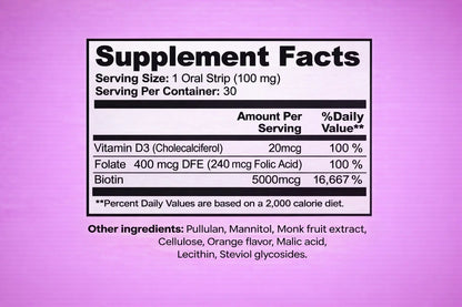 Appetite Balance & Weight Support Strips